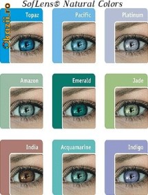LENTILE DE CONTACT COSMETICE Soflens Natural Colors foto