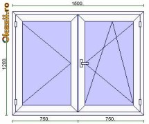Tamplarie PVC Rehau originala, marcaj CE, certificare ISO, tehnologie CNC foto
