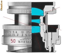 Reparatii opto-mecanice obiective si camere foto clasice foto